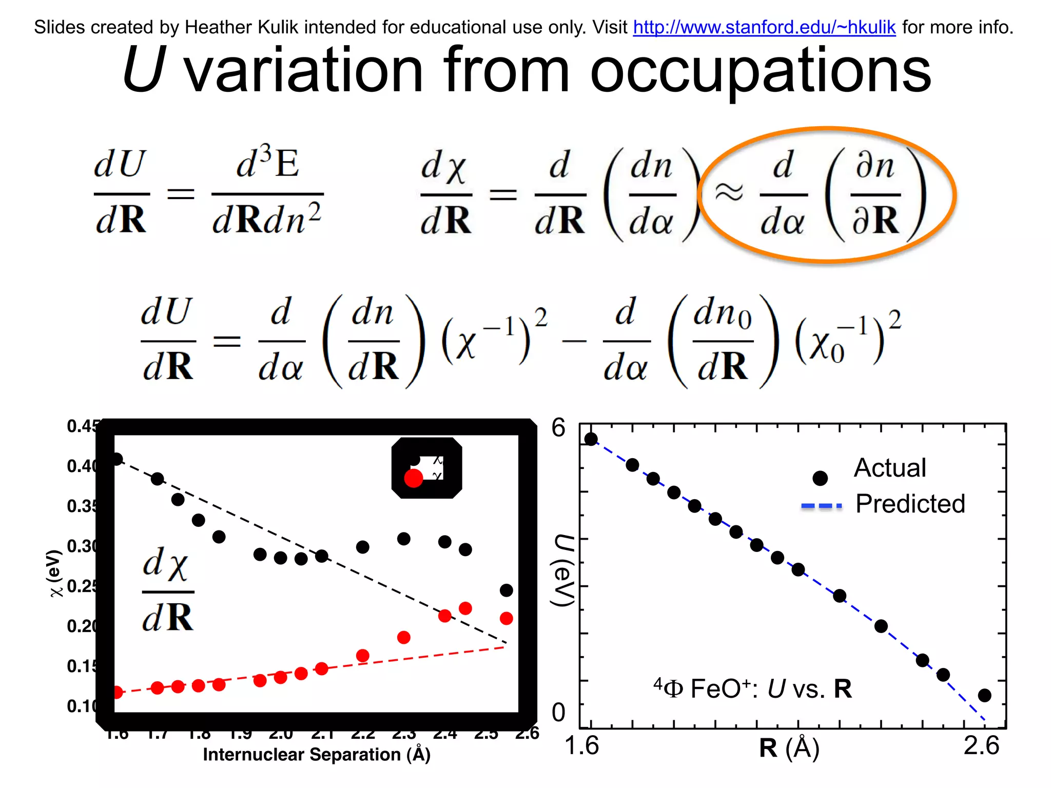 Slides created by Heather Kulik intended for educational use only. Visit http://www.stanford.edu/~hkulik for more info.


          U variation from occupations




                                                                   6
                                                                               6
                                                                                                                 U
                                                                                                          Actualfwd.diff.
                                                                                                              U0
                                                                               5
                                                                                                          Predicted
                                                              Hubbard U (eV)
                                                                 U (eV)        4

                                                                               3

                                                                               2

                                                                               1      4   FeO+: U vs. R
                                                                   00
                                                                      1.6
                                                                    1.6            1.7 1.8 1.9 2.0 2.1 2.2 2.3 2.4 2.5 2.6
                                                                                                                     2.6
                                                                                                  R (Å)
                                                                                         Internuclear Separation (Å)
 