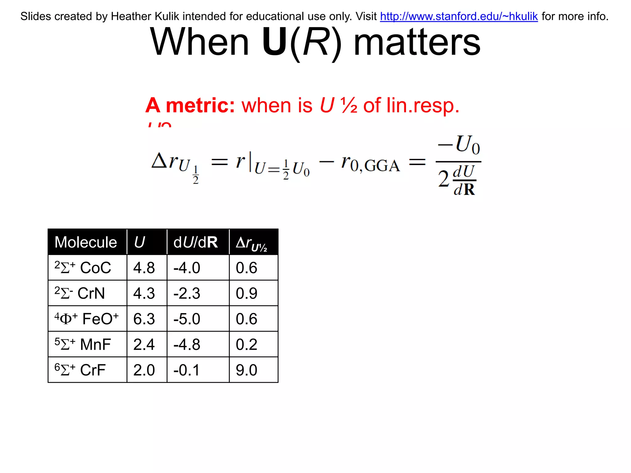 Slides created by Heather Kulik intended for educational use only. Visit http://www.stanford.edu/~hkulik for more info.


                          When U(R) matters
                          A metric: when is U ½ of lin.resp.
                          U?




      Molecule        U       dU/dR          rU½
      2 +     CoC     4.8     -4.0         0.6
      2 -   CrN       4.3     -2.3         0.9
          +   FeO+ 6.3        -5.0         0.6
      5 +     MnF     2.4     -4.8         0.2
      6 +     CrF     2.0     -0.1         9.0
 