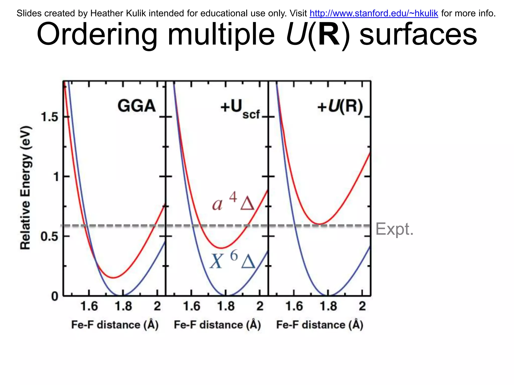 Slides created by Heather Kulik intended for educational use only. Visit http://www.stanford.edu/~hkulik for more info.


    Ordering multiple U(R) surfaces




                                                                                         Expt.
 
