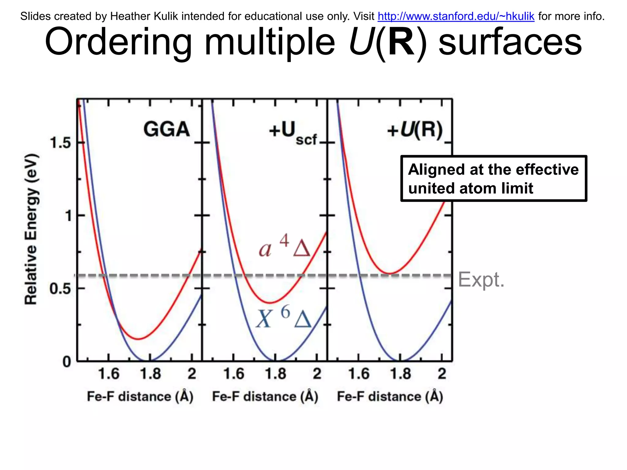 Slides created by Heather Kulik intended for educational use only. Visit http://www.stanford.edu/~hkulik for more info.


    Ordering multiple U(R) surfaces


                                                                              Aligned at the effective
                                                                              united atom limit




                                                                                         Expt.
 
