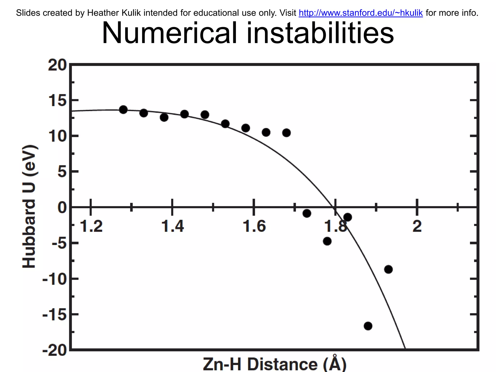 Slides created by Heather Kulik intended for educational use only. Visit http://www.stanford.edu/~hkulik for more info.


                     Numerical instabilities
 