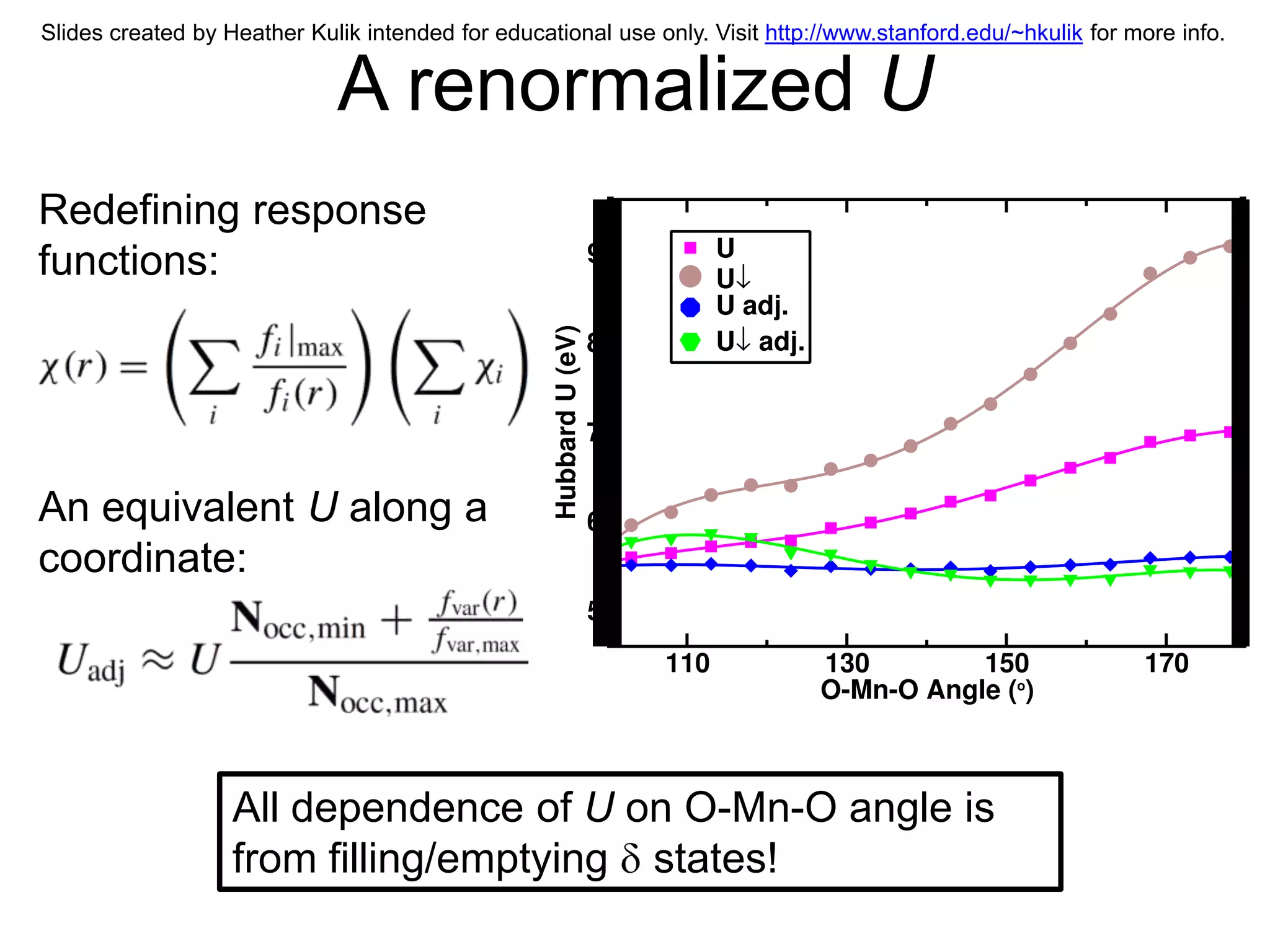 Slides created by Heather Kulik intended for educational use only. Visit http://www.stanford.edu/~hkulik for more info.


                             A renormalized U
Redefining response
functions:




An equivalent U along a
coordinate:




                   All dependence of U on O-Mn-O angle is
                   from filling/emptying states!
 