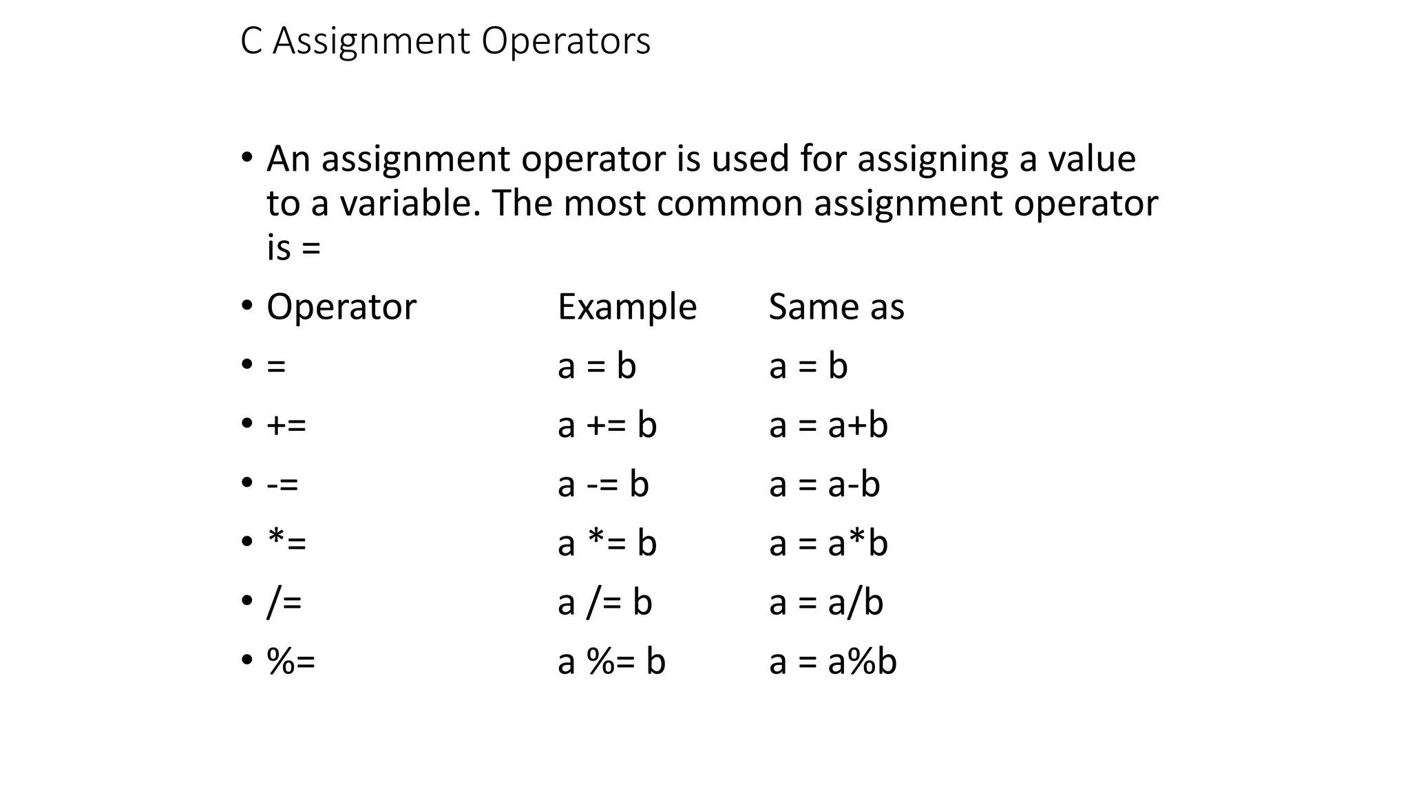 Intro to differnt oper pptx