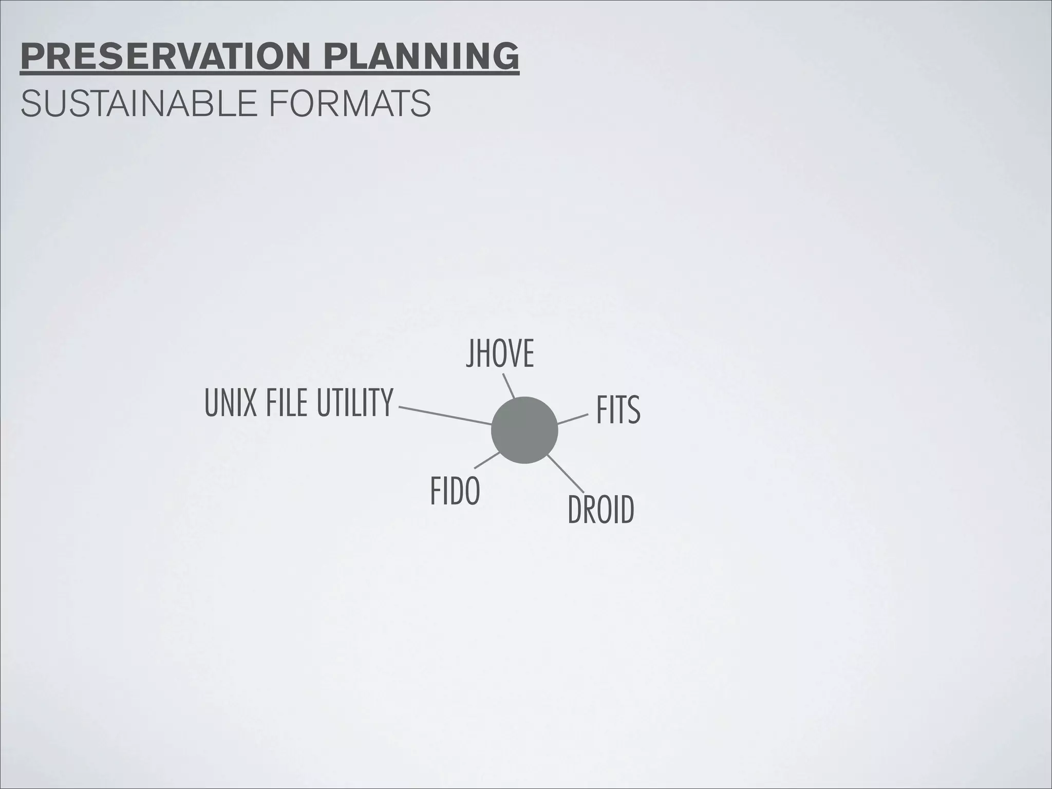 PRESERVATION PLANNING
SUSTAINABLE FORMATS




                             JHOVE
       UNIX FILE UTILITY               FITS

                           FIDO
                                     DROID
 