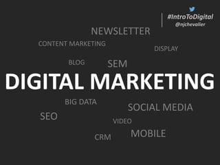 #IntroToDigital
@njchevalier
#IntroToDigital
@njchevalier
DIGITAL MARKETING
BLOG
SOCIAL MEDIA
SEO
SEM
BIG DATA
DISPLAY
CONTENT MARKETING
VIDEO
MOBILECRM
NEWSLETTER
 