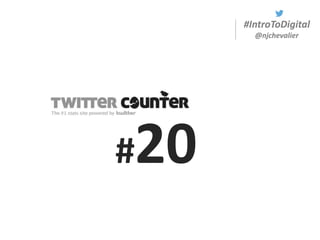 #IntroToDigital
@njchevalier
#20
 