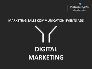 #IntroToDigital
@njchevalier
#IntroToDigital
@njchevalier
MARKETING SALES COMMUNICATION EVENTS ADS
DIGITAL
MARKETING
 
