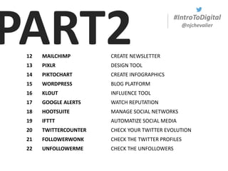 #IntroToDigital
@njchevalier
12 MAILCHIMP CREATE NEWSLETTER
13 PIXLR DESIGN TOOL
14 PIKTOCHART CREATE INFOGRAPHICS
15 WORDPRESS BLOG PLATFORM
16 KLOUT INFLUENCE TOOL
17 GOOGLE ALERTS WATCH REPUTATION
18 HOOTSUITE MANAGE SOCIAL NETWORKS
19 IFTTT AUTOMATIZE SOCIAL MEDIA
20 TWITTERCOUNTER CHECK YOUR TWITTER EVOLUTION
21 FOLLOWERWONK CHECK THE TWITTER PROFILES
22 UNFOLLOWERME CHECK THE UNFOLLOWERS
PART2
 