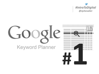 #IntroToDigital
@njchevalier
#
 