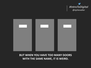 #IntroToDigital
@njchevalier
#IntroToDigital
@njchevalier
BUT WHEN YOU HAVE TOO MANY DOORS
WITH THE SAME NAME, IT IS WEIRD.
 