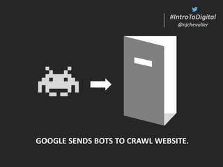 #IntroToDigital
@njchevalier
#IntroToDigital
@njchevalier
GOOGLE SENDS BOTS TO CRAWL WEBSITE.
 