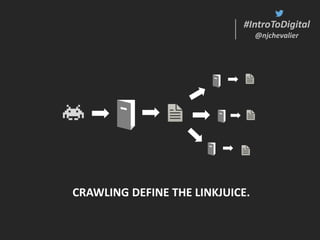 #IntroToDigital
@njchevalier
#IntroToDigital
@njchevalier
CRAWLING DEFINE THE LINKJUICE.
 