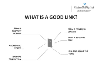 #IntroToDigital
@njchevalier
WHAT IS A GOOD LINK?
FROM A
RELEVANT
DOMAIN
FROM A POWERFUL
DOMAIN
FROM A RELEVANT
PAGE
IN A TEXT ABOUT THE
TOPIC
NATURAL
CONNECTION
CLICKED AND
VISITED
 