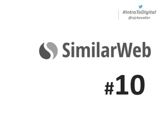 #IntroToDigital
@njchevalier
#10
 