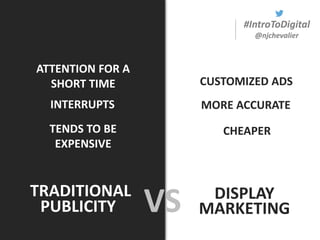 #IntroToDigital
@njchevalier
TRADITIONAL
VS DISPLAY
MARKETING
ATTENTION FOR A
SHORT TIME
INTERRUPTS
TENDS TO BE
EXPENSIVE
CUSTOMIZED ADS
MORE ACCURATE
PUBLICITY
CHEAPER
 