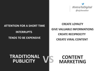 #IntroToDigital
@njchevalier
TRADITIONAL
VS CONTENT
MARKETING
ATTENTION FOR A SHORT TIME
INTERRUPTS
TENDS TO BE EXPENSIVE
GIVE VALUABLE INFORMATIONS
CREATE LOYALTY
CREATE VIRAL CONTENT
PUBLICITY
CREATE RECIPROCITY
 