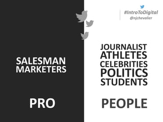 #IntroToDigital
@njchevalier
ATHLETES
JOURNALIST
POLITICS
CELEBRITIES
MARKETERS
SALESMAN
STUDENTS
PRO PEOPLE
 