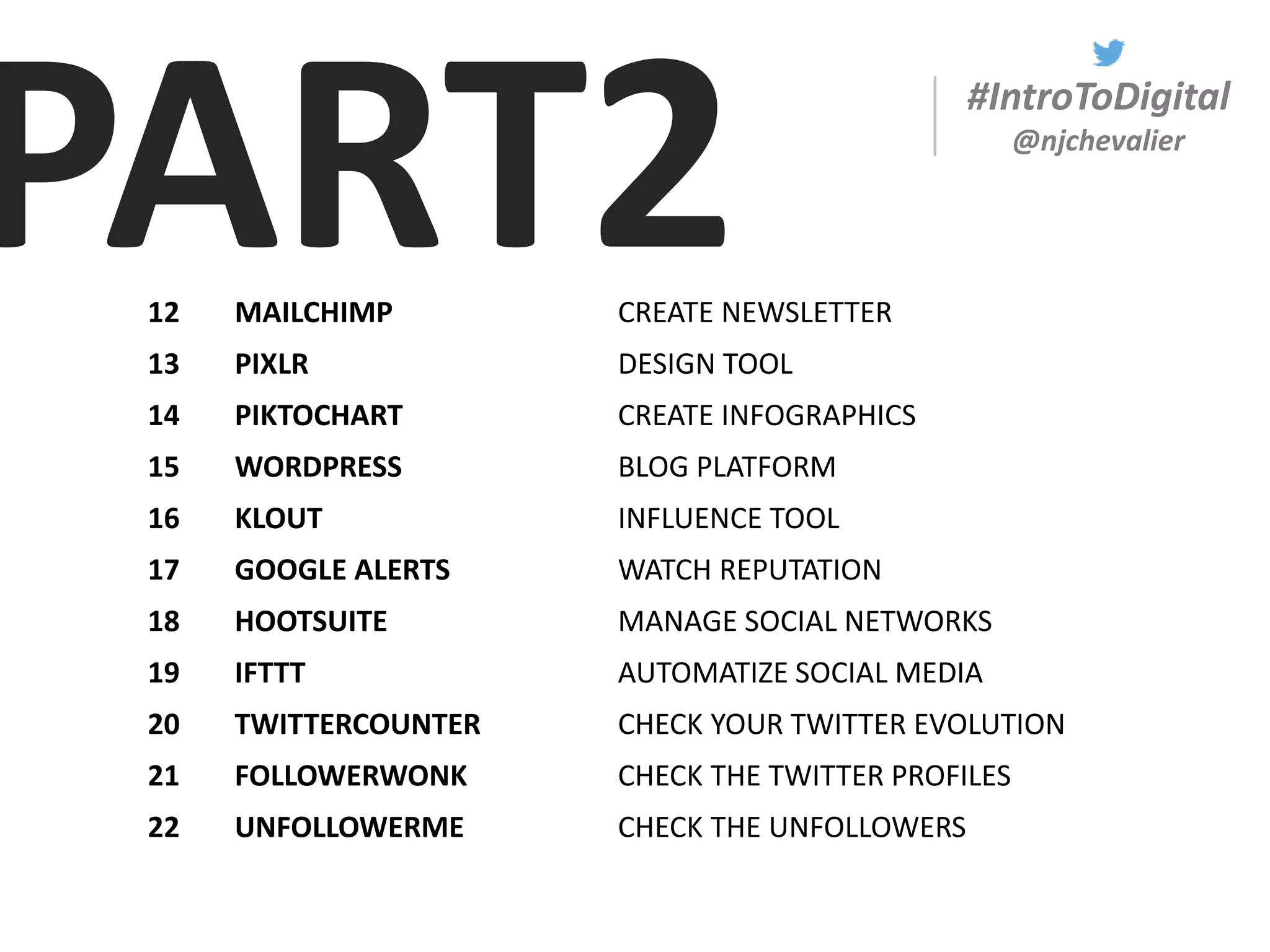 #IntroToDigital
@njchevalier
12 MAILCHIMP CREATE NEWSLETTER
13 PIXLR DESIGN TOOL
14 PIKTOCHART CREATE INFOGRAPHICS
15 WORDPRESS BLOG PLATFORM
16 KLOUT INFLUENCE TOOL
17 GOOGLE ALERTS WATCH REPUTATION
18 HOOTSUITE MANAGE SOCIAL NETWORKS
19 IFTTT AUTOMATIZE SOCIAL MEDIA
20 TWITTERCOUNTER CHECK YOUR TWITTER EVOLUTION
21 FOLLOWERWONK CHECK THE TWITTER PROFILES
22 UNFOLLOWERME CHECK THE UNFOLLOWERS
PART2
 