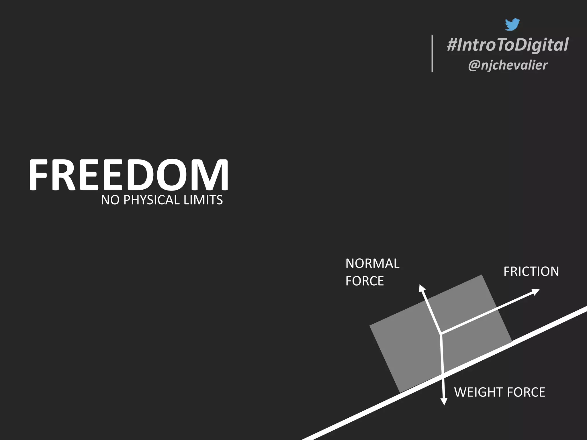 #IntroToDigital
@njchevalier
#IntroToDigital
@njchevalier
FREEDOMNO PHYSICAL LIMITS
NORMAL
FORCE
WEIGHT FORCE
FRICTION
 