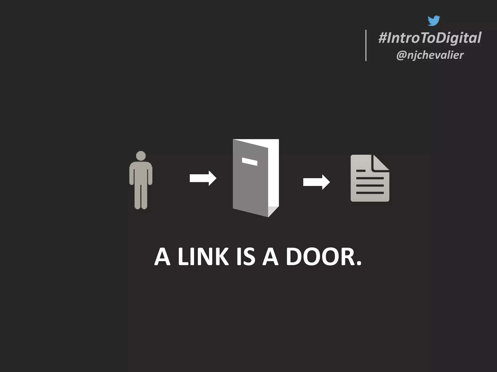 #IntroToDigital
@njchevalier
#IntroToDigital
@njchevalier
A LINK IS A DOOR.
 
