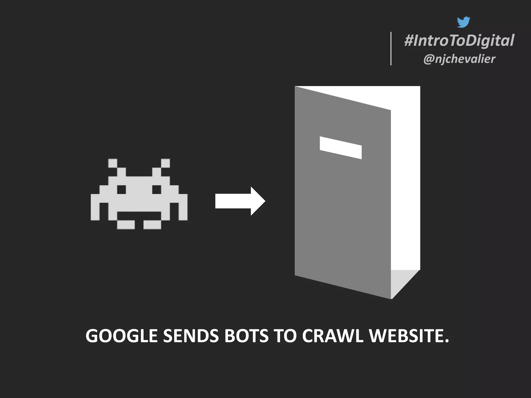 #IntroToDigital
@njchevalier
#IntroToDigital
@njchevalier
GOOGLE SENDS BOTS TO CRAWL WEBSITE.
 