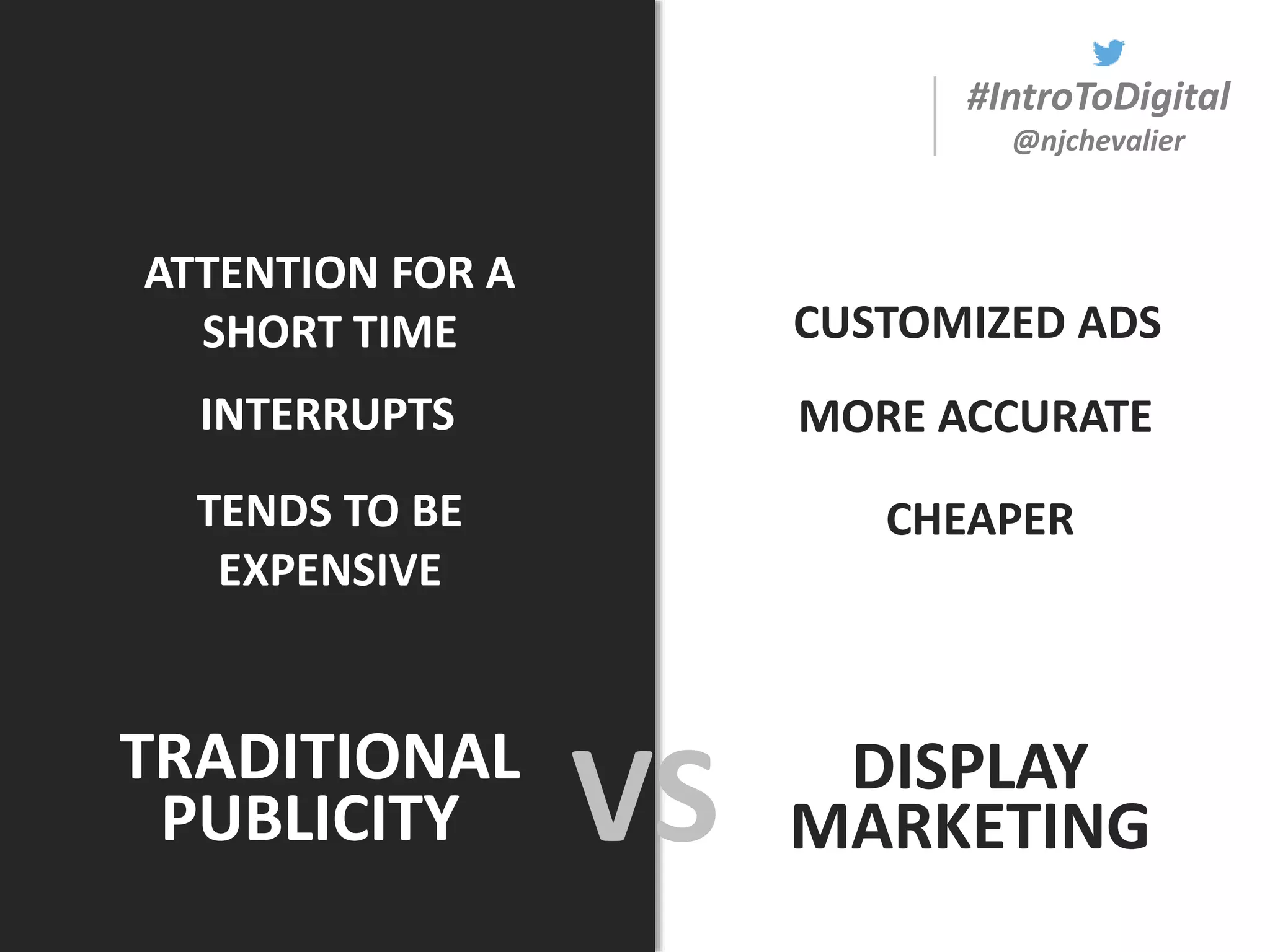 #IntroToDigital
@njchevalier
TRADITIONAL
VS DISPLAY
MARKETING
ATTENTION FOR A
SHORT TIME
INTERRUPTS
TENDS TO BE
EXPENSIVE
CUSTOMIZED ADS
MORE ACCURATE
PUBLICITY
CHEAPER
 