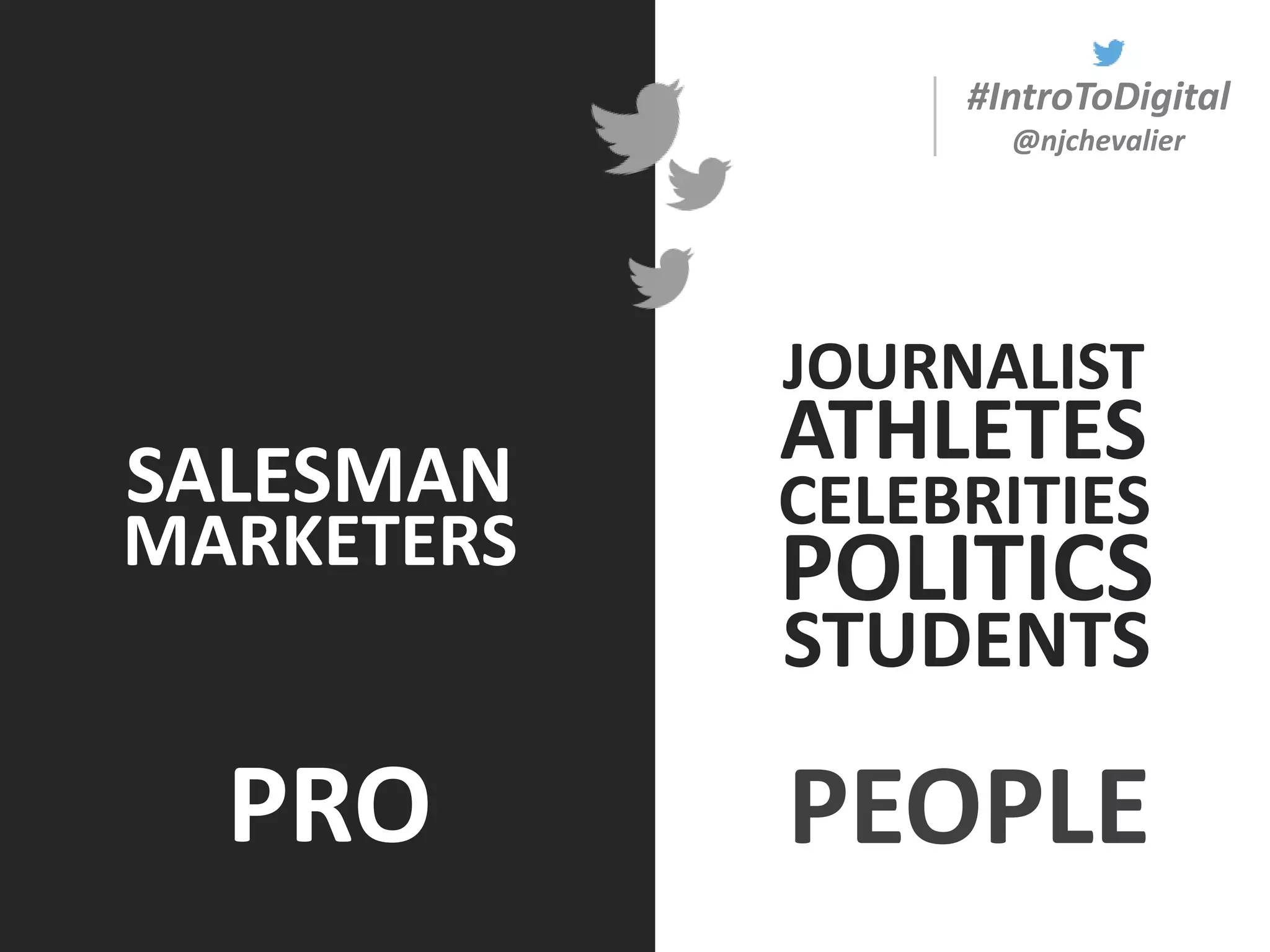 #IntroToDigital
@njchevalier
ATHLETES
JOURNALIST
POLITICS
CELEBRITIES
MARKETERS
SALESMAN
STUDENTS
PRO PEOPLE
 