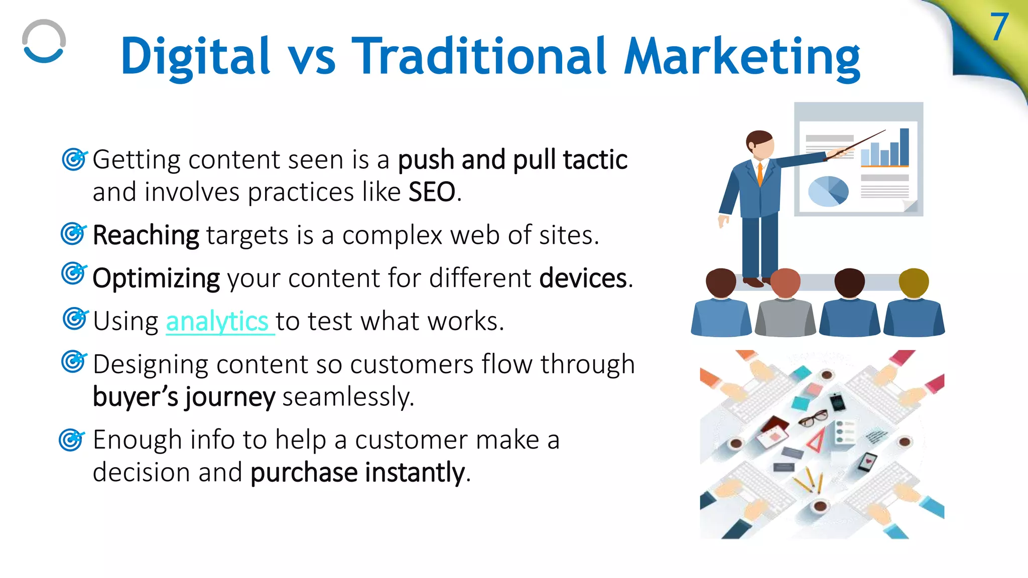 Digital vs Traditional Marketing
• Getting content seen is a push and pull tactic
and involves practices like SEO.
• Reaching targets is a complex web of sites.
• Optimizing your content for different devices.
• Using analytics to test what works.
• Designing content so customers flow through
buyer’s journey seamlessly.
• Enough info to help a customer make a
decision and purchase instantly.
7
 