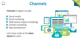 Channels
Channels in digital include:
• Social media
• Email marketing
• SEM (search engine marketing)
• Content marketing
• App development
Let’s have a look at the basic
tactics for each.
21
 