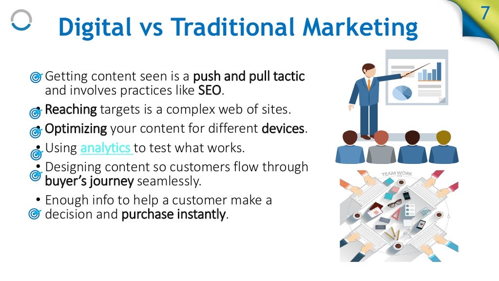 Intro to Digital Marketing (slideshare)