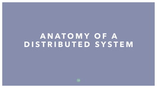 A N AT O M Y O F A
D I S T R I B U T E D S Y S T E M
1 2
 