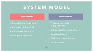 S Y S T E M M O D E L
1 7
• Bounded message delays
• Accurate global clock
• Easy to reason about
• You don’t have one
ASYNCHRONOUSSYNCHRONOUS
• Processes execute
independently
• Unbounded message delays
• No global clock
• Difficult to reason about
• You have one
 