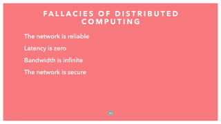 The network is reliable
Latency is zero
Bandwidth is inﬁnite
The network is secure
FA L L A C I E S O F D I S T R I B U T E D
C O M P U T I N G
2 3
 