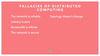 The network is reliable
Latency is zero
Bandwidth is inﬁnite
The network is secure
FA L L A C I E S O F D I S T R I B U T E D
C O M P U T I N G
2 4
Topology doesn’t change
 