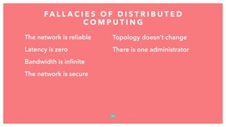 The network is reliable
Latency is zero
Bandwidth is inﬁnite
The network is secure
FA L L A C I E S O F D I S T R I B U T E D
C O M P U T I N G
2 5
Topology doesn’t change
There is one administrator
 