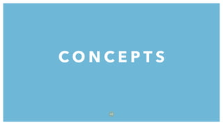 C O N C E P T S
4 5
 