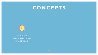 C O N C E P T S
4 6
T I M E I N
D I S T R I B U T E D
S Y S T E M S
 