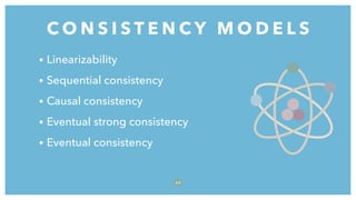 • Linearizability
• Sequential consistency
• Causal consistency
• Eventual strong consistency
• Eventual consistency
C O N S I S T E N C Y M O D E L S
6 0
 