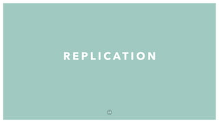 R E P L I C AT I O N
6 4
 