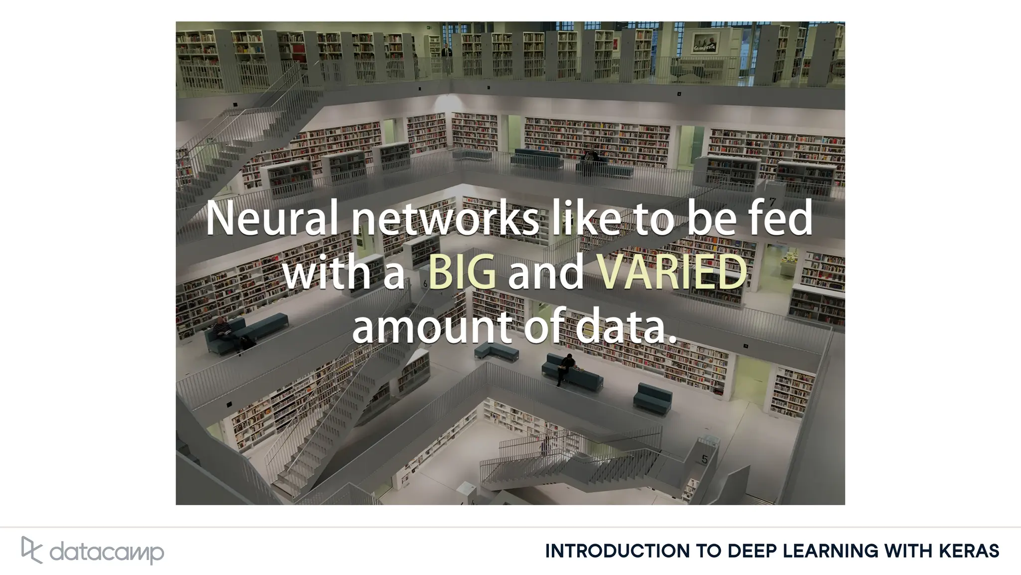 INTRODUCTION TO DEEP LEARNING WITH KERAS
 