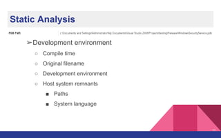 Static Analysis
➢Development environment
○ Compile time
○ Original filename
○ Development environment
○ Host system remnants
■ Paths
■ System language
11
 