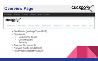 Overview Page
➢File Details (ssdeep/Yara/SHA)
➢Signatures
○ Community based
○ Customizable
○ Severity
➢Analysis Screenshots
➢Network Traffic (DNS/Host)
➢File/Process/Registry activity
33
 