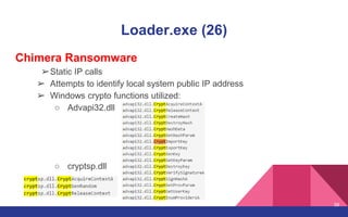Loader.exe (26)
Chimera Ransomware
➢Static IP calls
➢ Attempts to identify local system public IP address
➢ Windows crypto functions utilized:
○ Advapi32.dll
○ cryptsp.dll
58
 