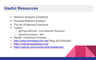 ➢ Malware Analyst's Cookbook
➢ Practical Malware Analysis
➢ The Art of Memory Forensics
➢ Twitter:
○ @PhysicalDrive0 - Cool Malware Resource
○ @skankinmonkey - Me!
➢ Reddit: /r/malware /r/netsec
➢ http://www.primalsecurity.net/ Blog and Podcast!
➢ https://infosecspeakeasy.org/
➢ https://github.com/nsmfoo/antivmdetection
Useful Resources
62
 