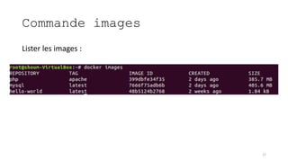 Commande images
Lister les images :
17
 