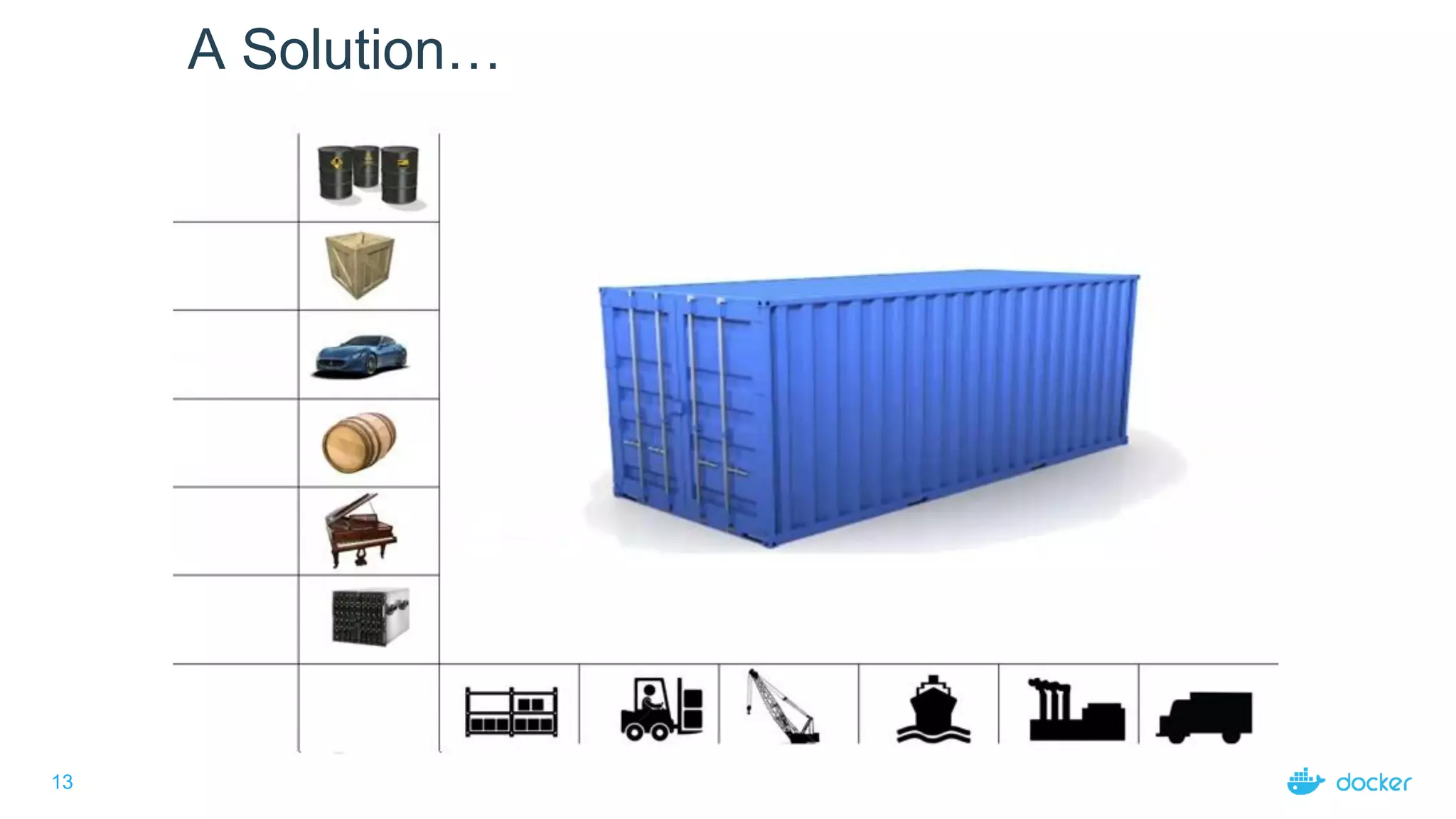 13
A Solution…
 