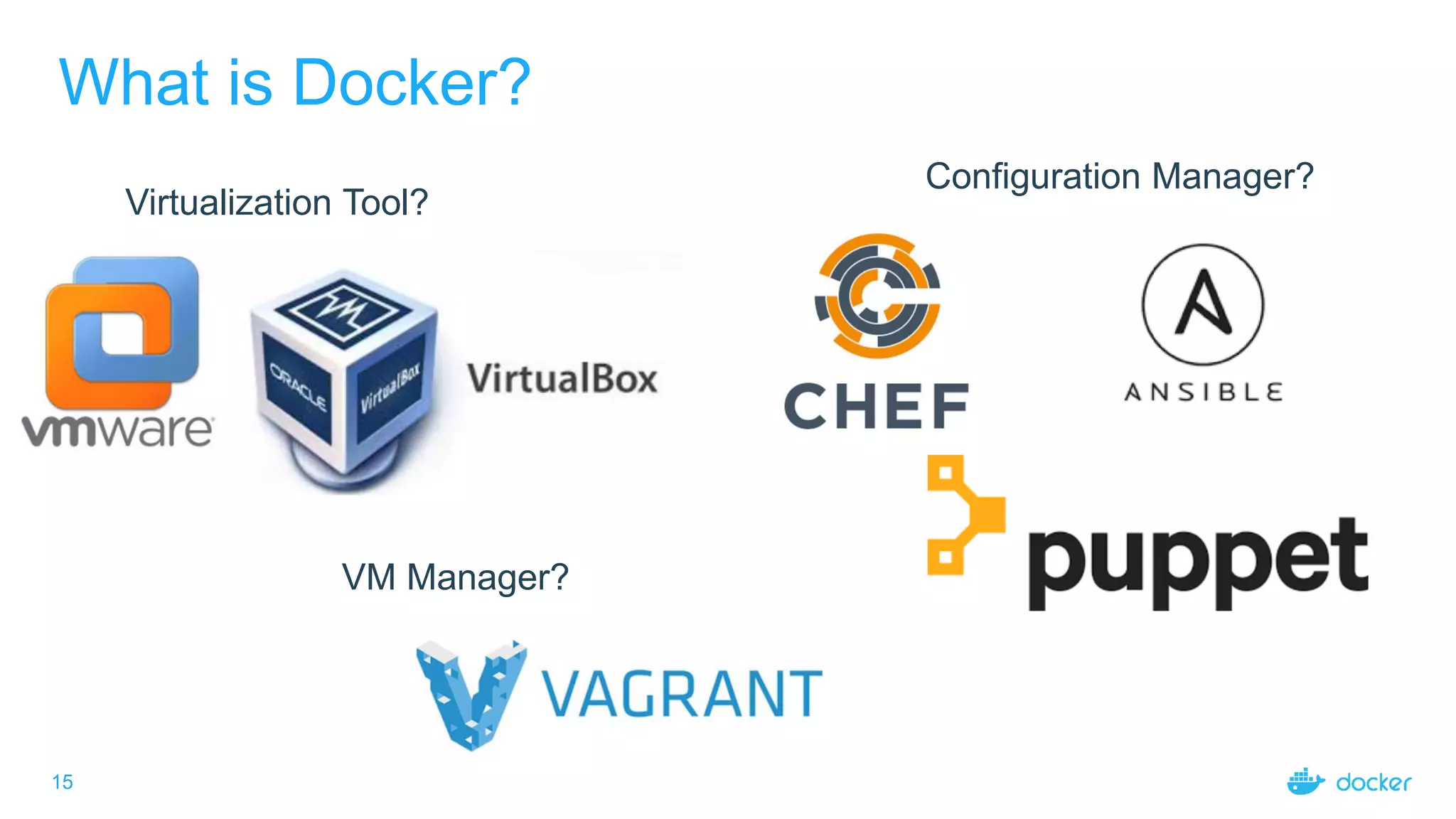 15
What is Docker?
Virtualization Tool?
Configuration Manager?
VM Manager?
 