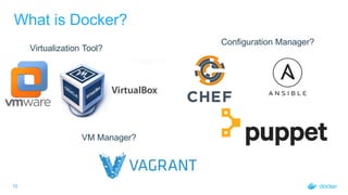 15
What is Docker?
Virtualization Tool?
Configuration Manager?
VM Manager?
 