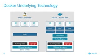 45
Docker Underlying Technology
 