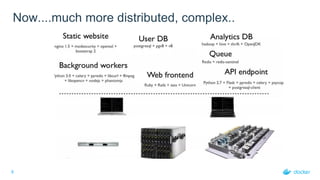 8
Now....much more distributed, complex..
 